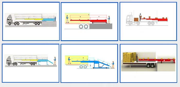 Telescopic Belt Conveyor