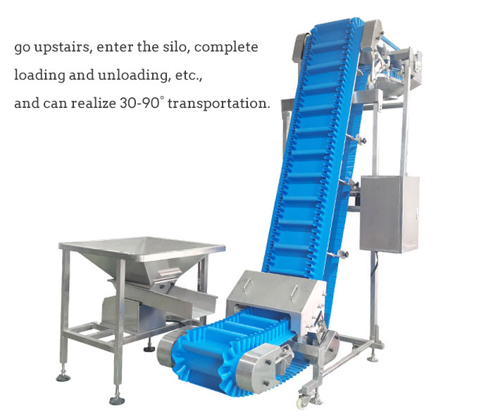 Application Of Inclined Belt Conveyor In Food Processing Dahan Conveyor Manufacturer 7407